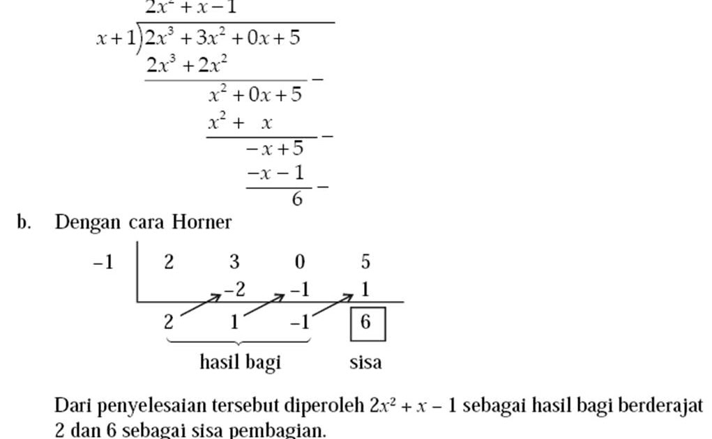 Materi Teorema Sisa dan Teorema Faktor Beserta Contoh Soal Teorema sisa