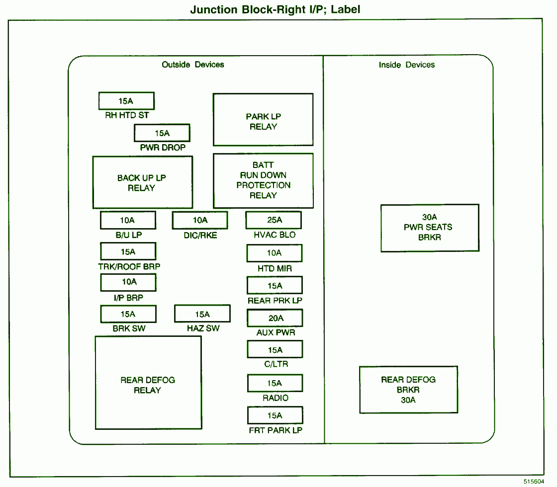 2005 Impala Fuse Diagram