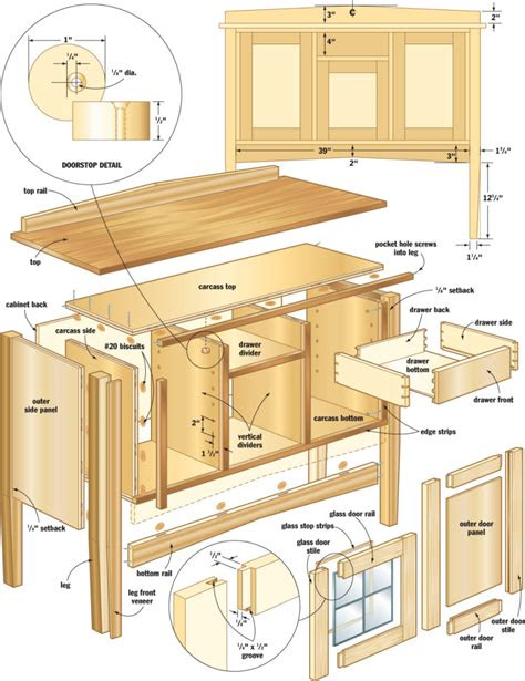 Draw Woodworking Plans Online Free