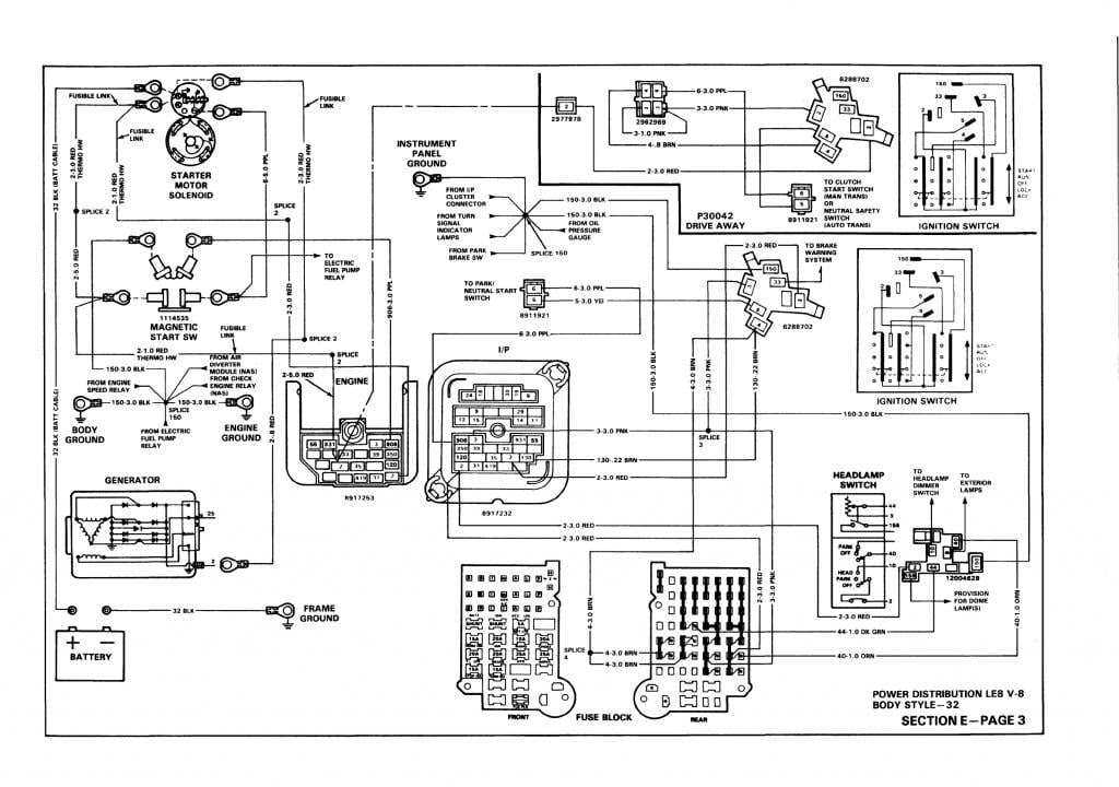 1987 Allegro Motorhome Wiring Diagram - Wiring Diagram Schema