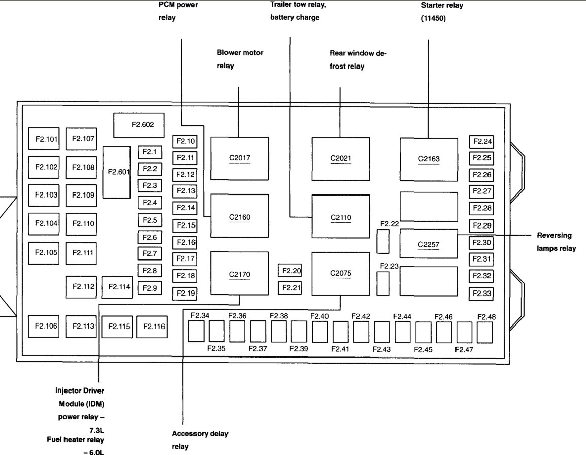 32 2011 Ford F550 Fuse Box Diagram - Wiring Diagram List