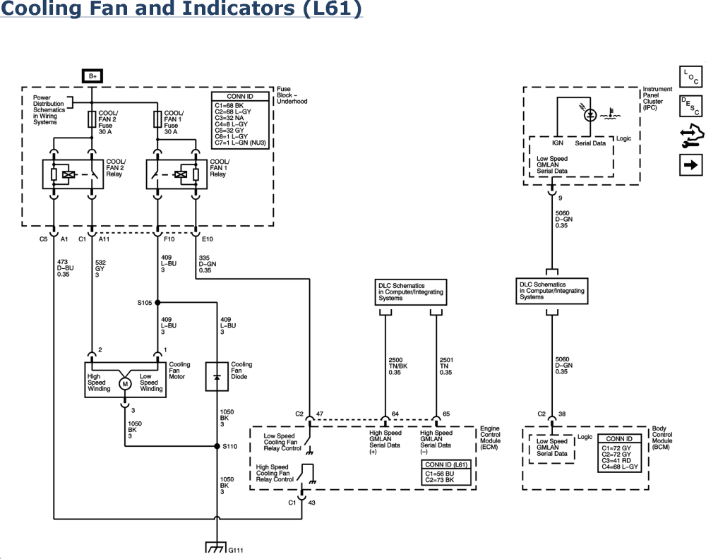 2007 Chevy Silverado Blower Motor Wiring Diagram - Cars Wiring Diagram