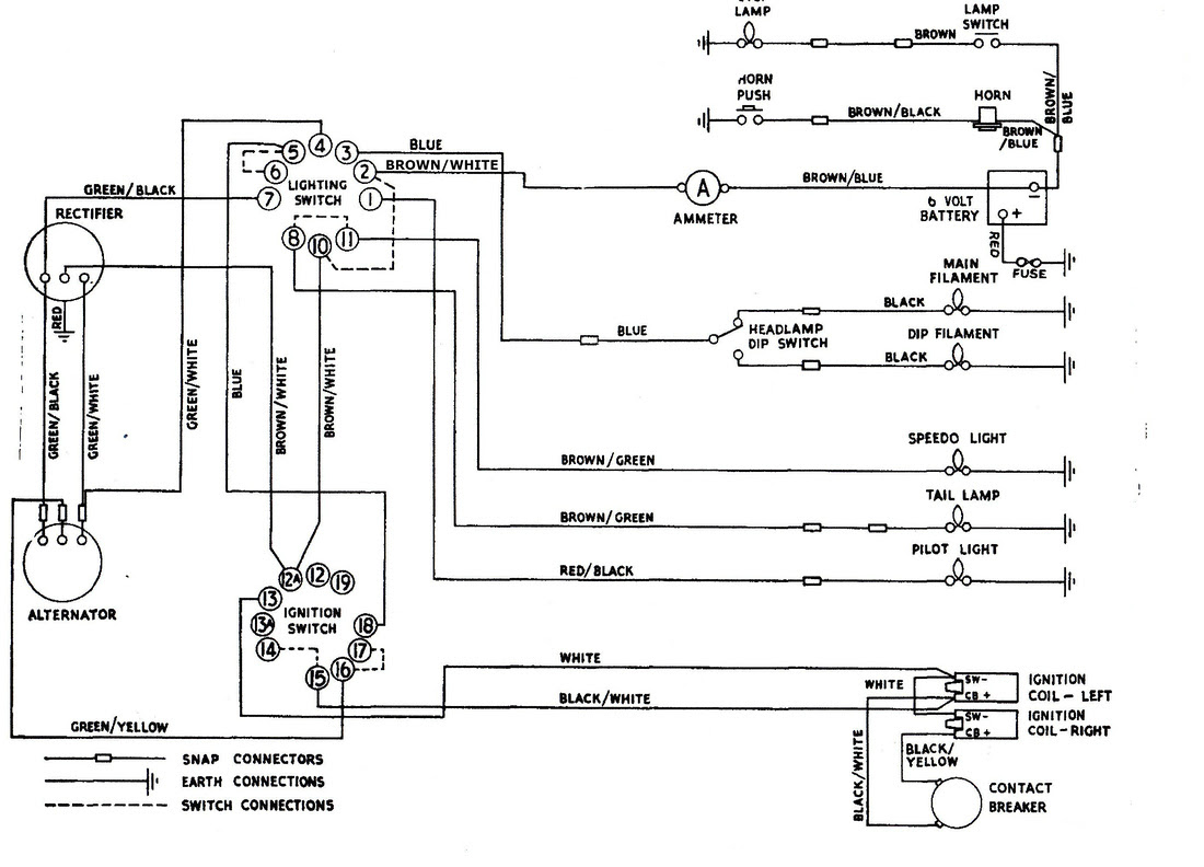 1976 Triumph Bonneville Wiring Diagram Schematic - Wiring Diagram Schemas