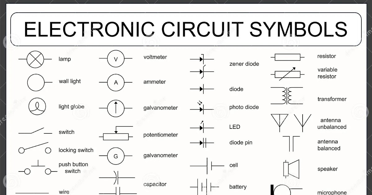 House Wiring Plan Symbols