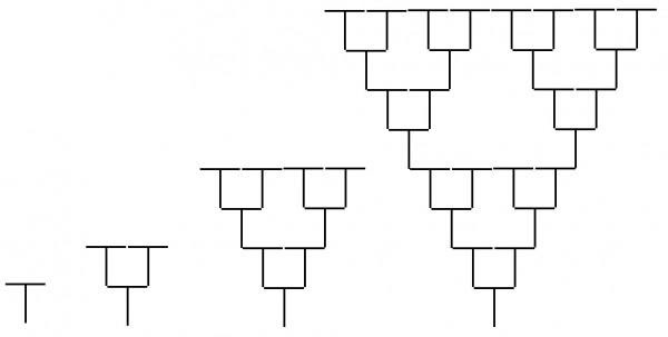 fractal T