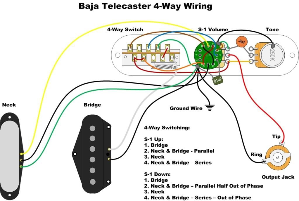 Standard Telecaster Wiring Diagram