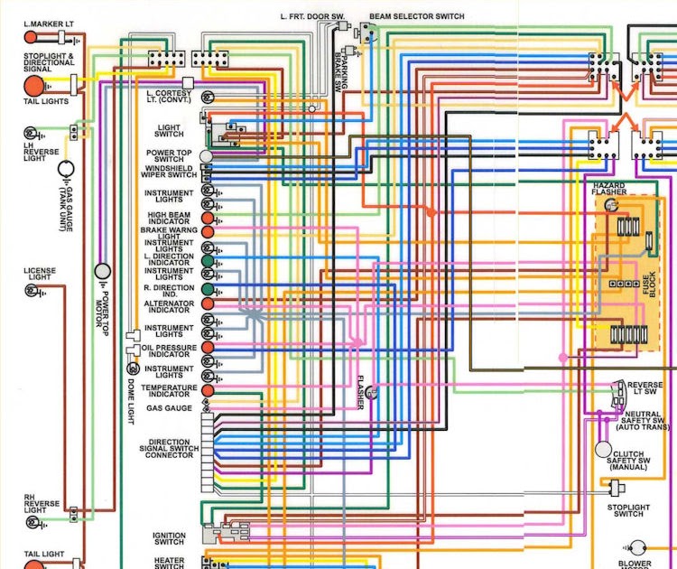 68 Camaro Engine Wiring Diagram - THE-INSTRUMENT