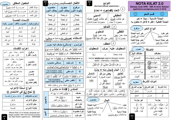Nota Bahasa Arab Tingkatan 1  Ustaz Arabic Darul Naim Photos Facebook