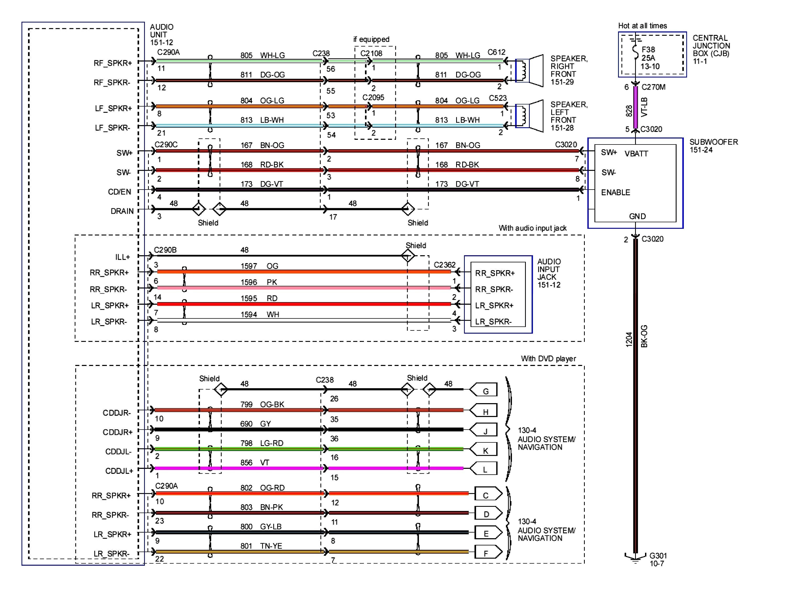 98 Ford Expedition Wiring Diagram - Wiring Diagram Networks