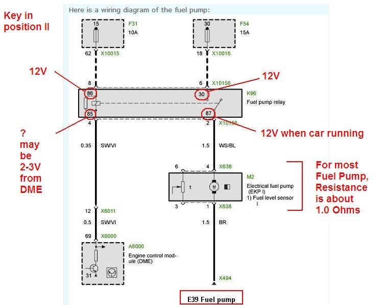 Youan: Bmw E30 M3 Fuel Pump Relay Location