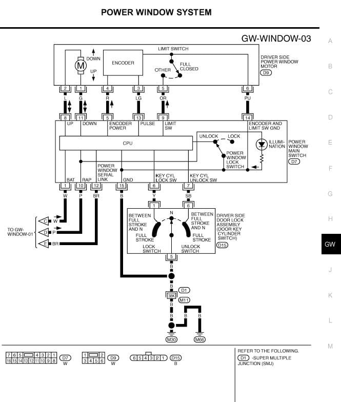 2013 Infiniti G37 Fuse Diagram - Hanenhuusholli