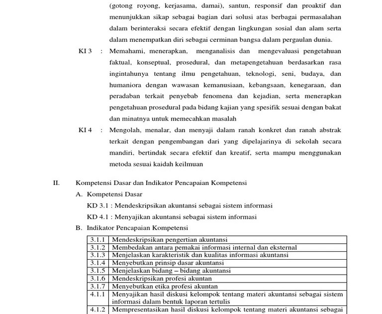 Contoh Essay Tentang Akuntansi Sebagai Sistem Informasi Beserta