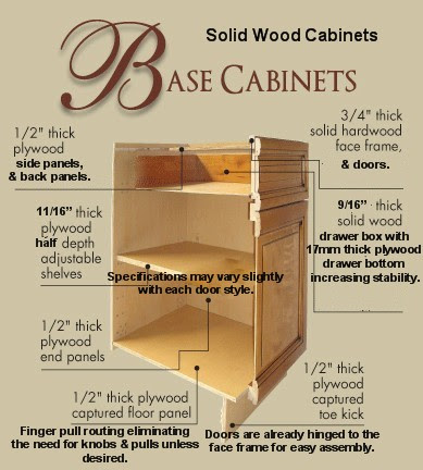 Woodworking Machinery Utah - Woodwork Sample