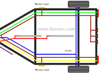 Wire Trailer Wiring Diagram