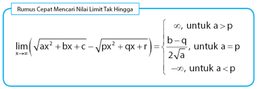Contoh Soal Limit Tak Hingga Bentuk Pecahan - Berbagi Bentuk Penting