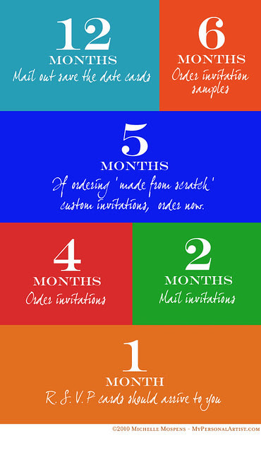 wedding-invitations-stationery-timeline1