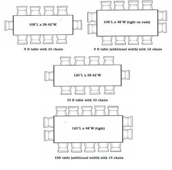 8 Seater Dining Table Dimensions