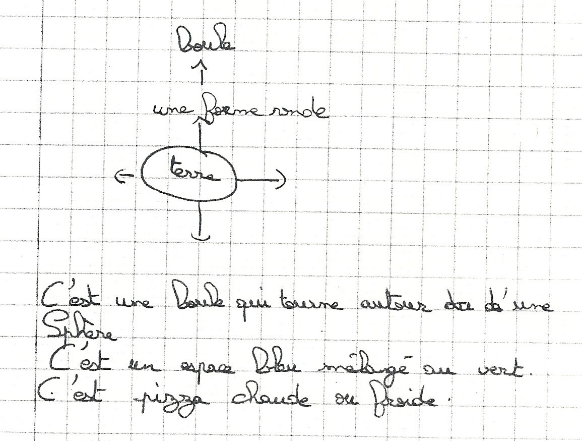 Exemple De Métaphore Sur Une Personne  hadiselamet