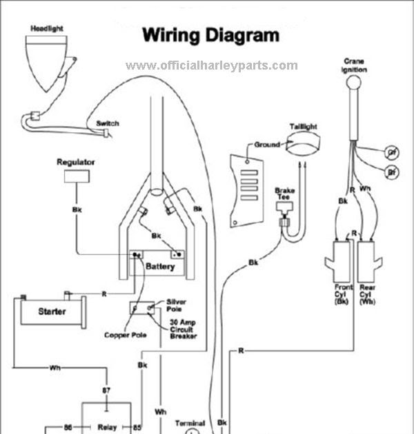 1976 Harley Davidson Sportster Wiring Diagram | schematic and wiring