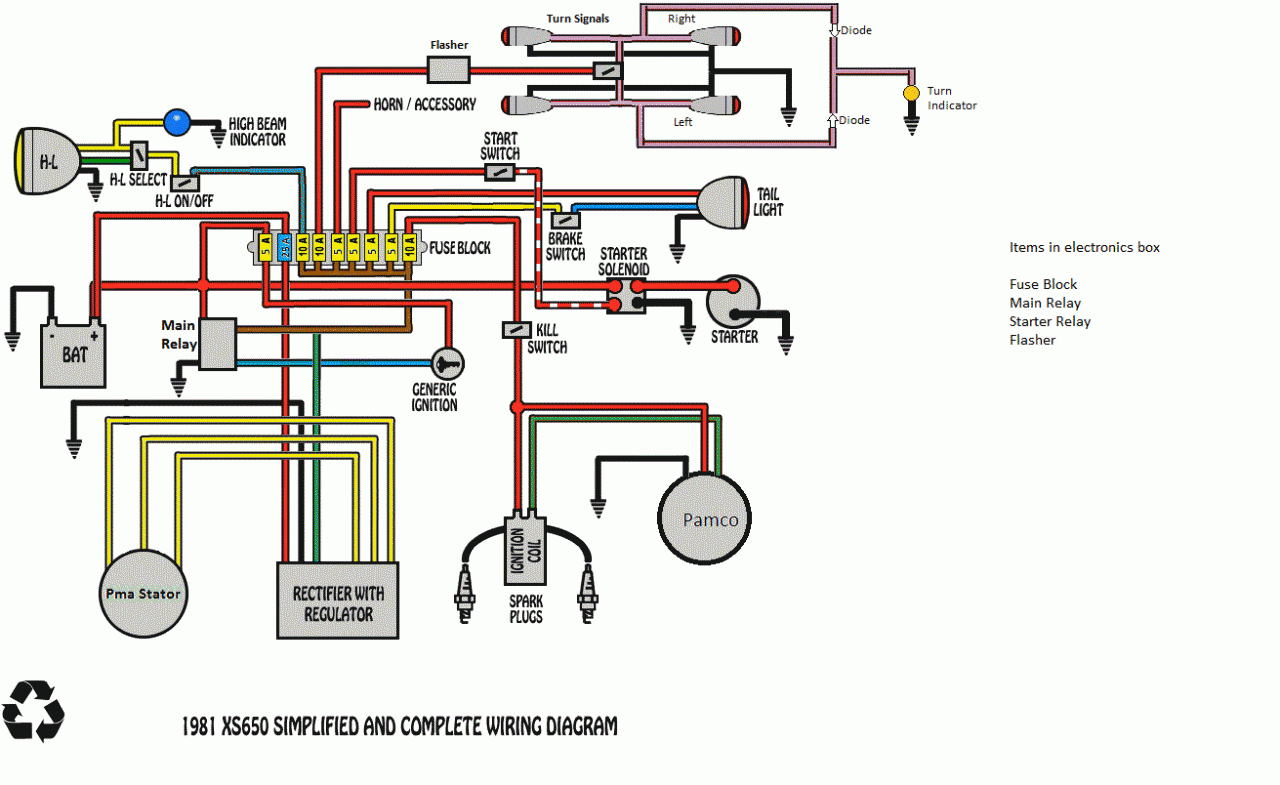 Xs650 Chopper Com Chopper Wiring Diagram - Wiring Diagram Schemas