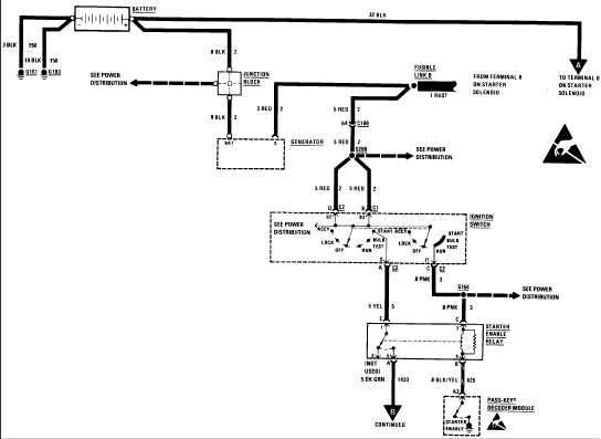 Chevy Camaro Ignition Wiring - Wiring Diagram