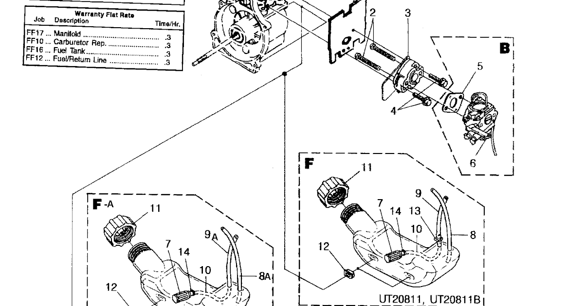 Bolens Bl150 Fuel Line Diagram General Wiring Diagram