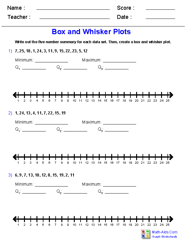 box-and-whisker-plot-worksheet-1-answer-key-resourceaholic-teaching-box-and-whisker-plots