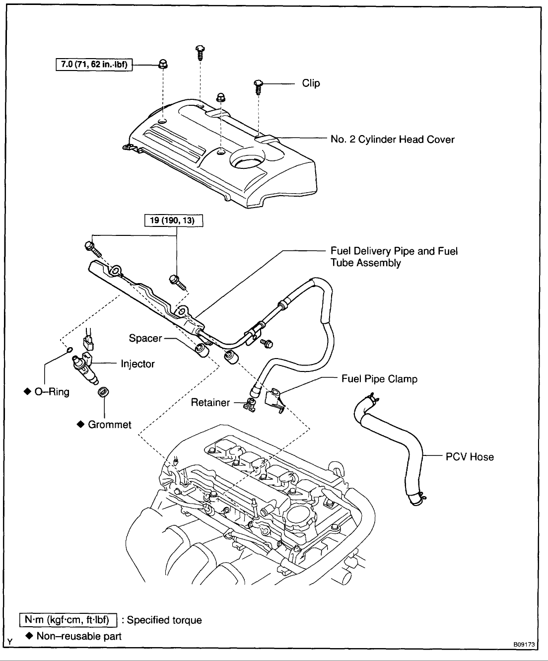 1990 Toyotum Celica Gt Fuse Box - Wiring Diagram Schema