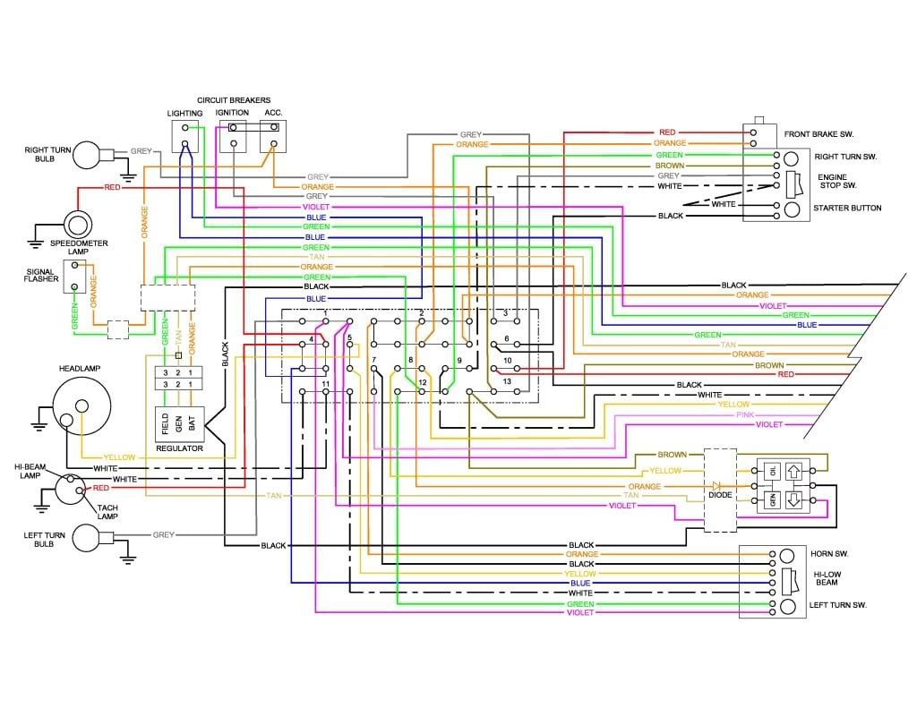 2002 Harley Davidson Flhtc Wiring Diagram - Cars Wiring Diagram