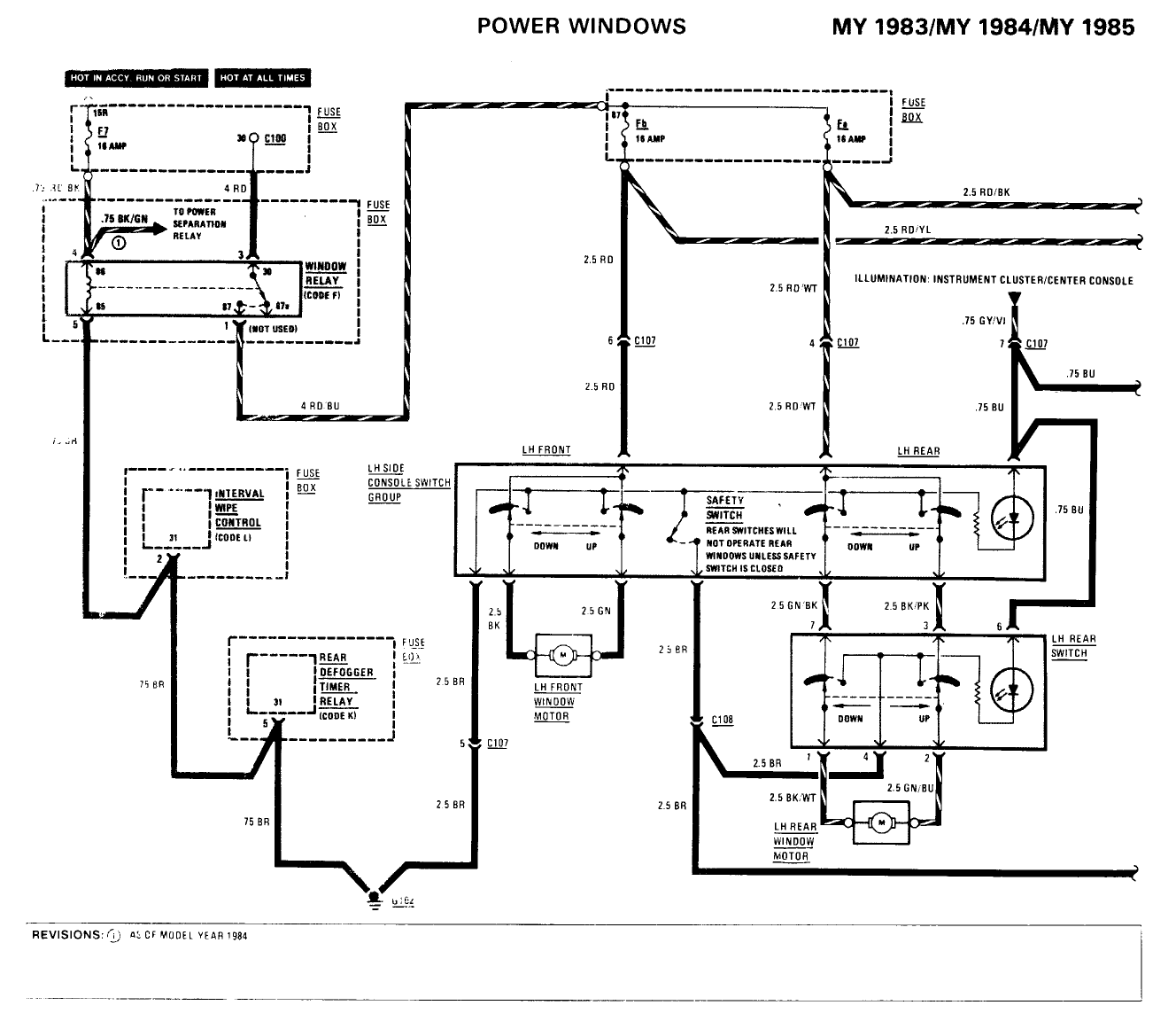 Mercede W124 Wiring Diagram