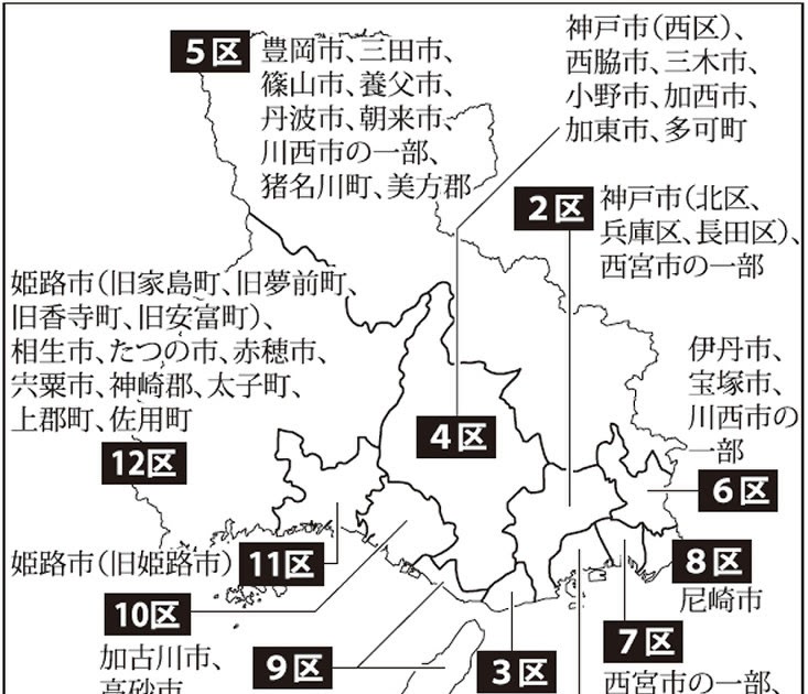 兵庫選挙区