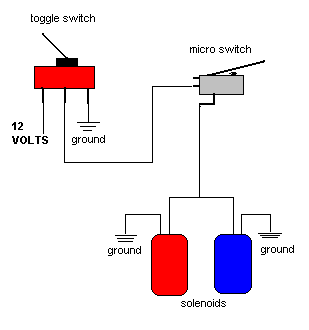 wet switch wiring diagram flilpfloppinthrough Infinite Switch Wiring Diagram 240V 