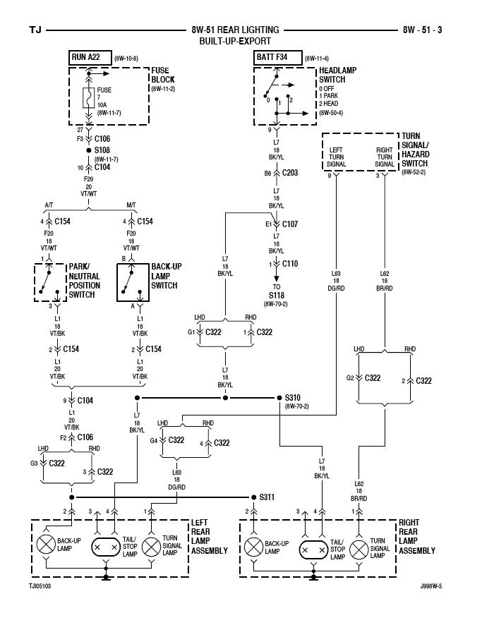 2003 Saturn Vue Wiring Diagram