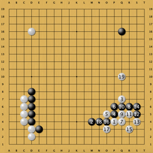 AlphaGo的创新