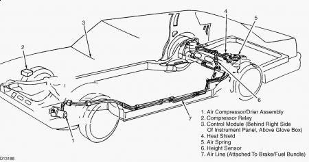 33 Lincoln Town Car Front Suspension Diagram - Wiring Diagram List