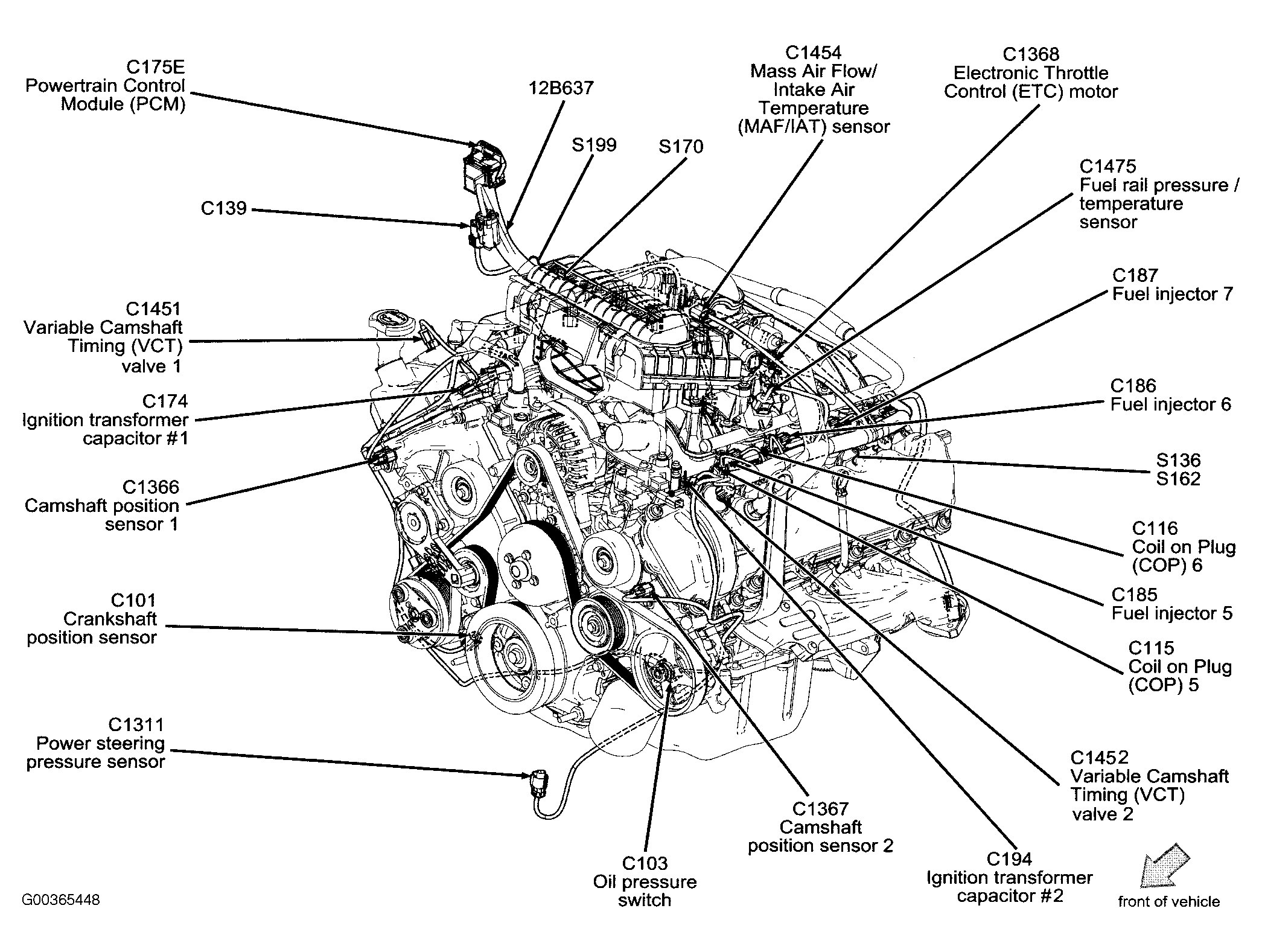 2000 F150 5 4 Engine Cylinder Diagram