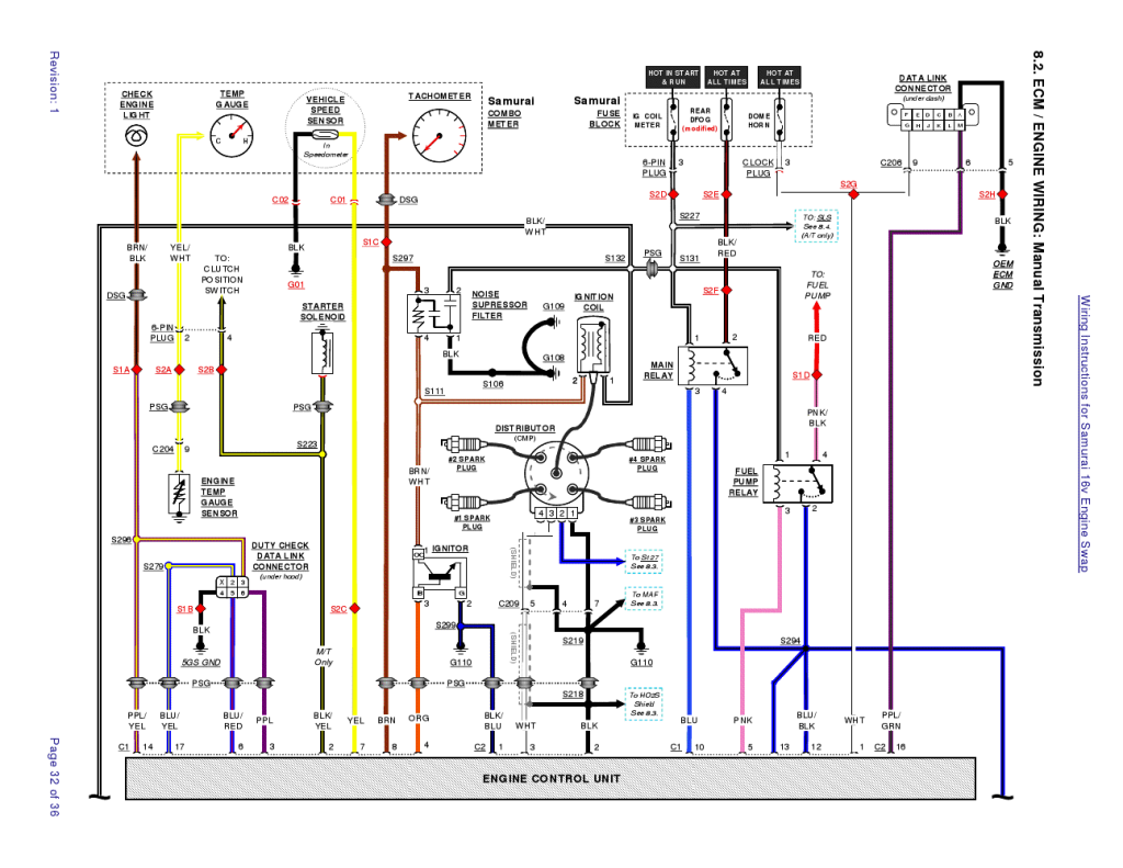 Geo Metro Wiring Diagram - Wiring Diagram Schemas