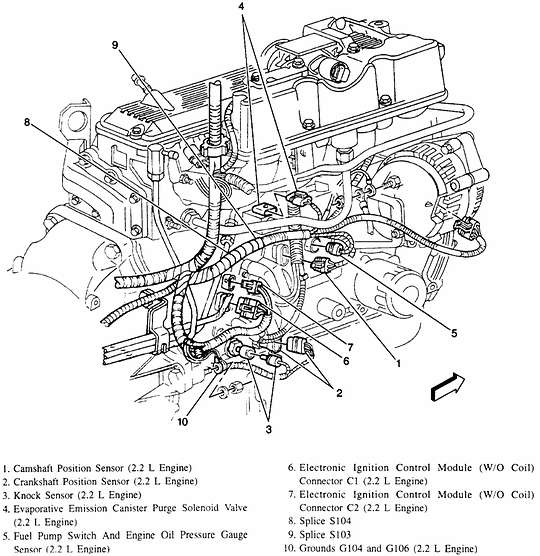 98 S10 2 2l Engine Diagram