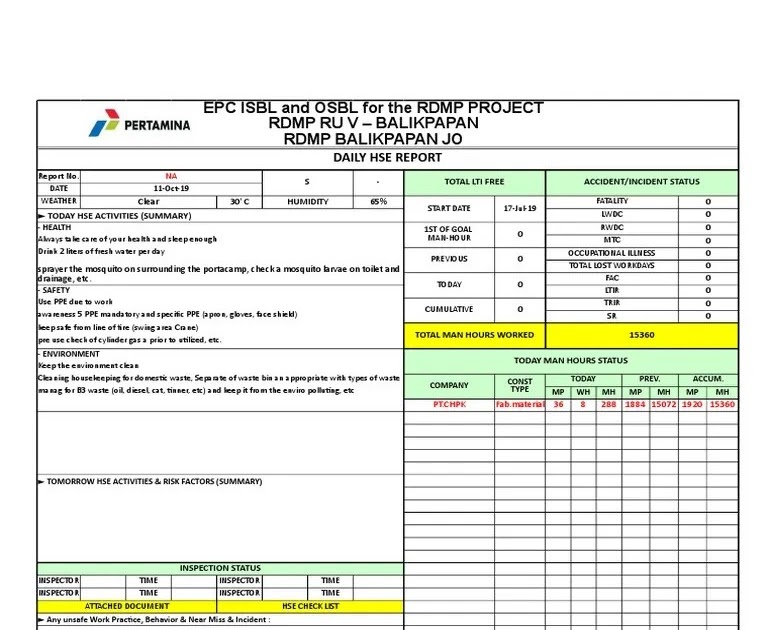 Contoh Laporan Inventory Control