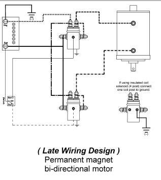 Jerr Dan Rollback Wiring Diagram - Wiring Diagram Schemas