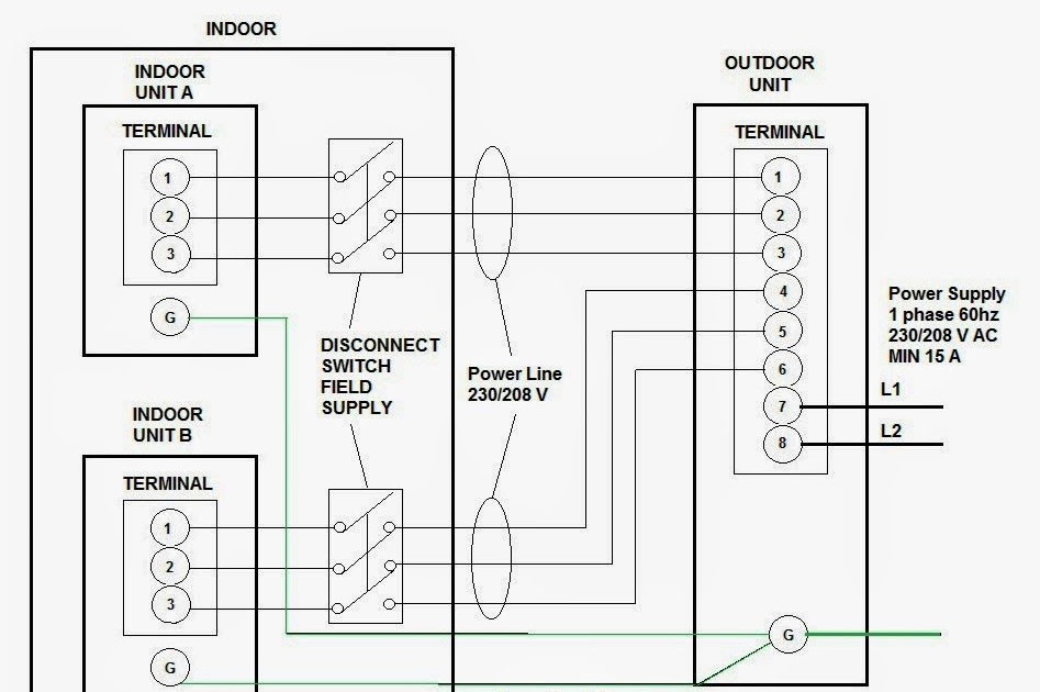 Coleman Mach 3 Air Conditioner Wiring Diagram schematic and wiring