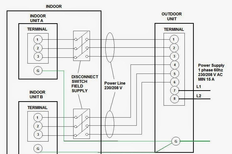 Coleman mach 3 wiring diagram