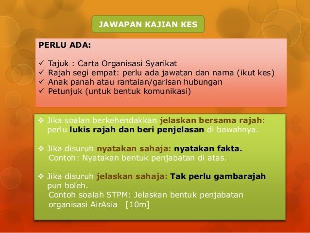 Contoh Soalan Interview Dan Jawapan - Contoh Fun