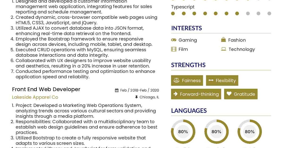 When Will The Beginning After The End Resume Sample Resume Of Front End Developer For Freshers - Résumé Teardown