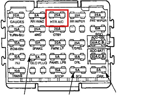 1994 Chevy 3500 Fuse Box - Wiring Diagram Schema