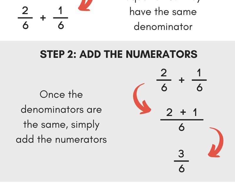 how-to-add-percentages-without-a-calculator-carol-jone-s-addition