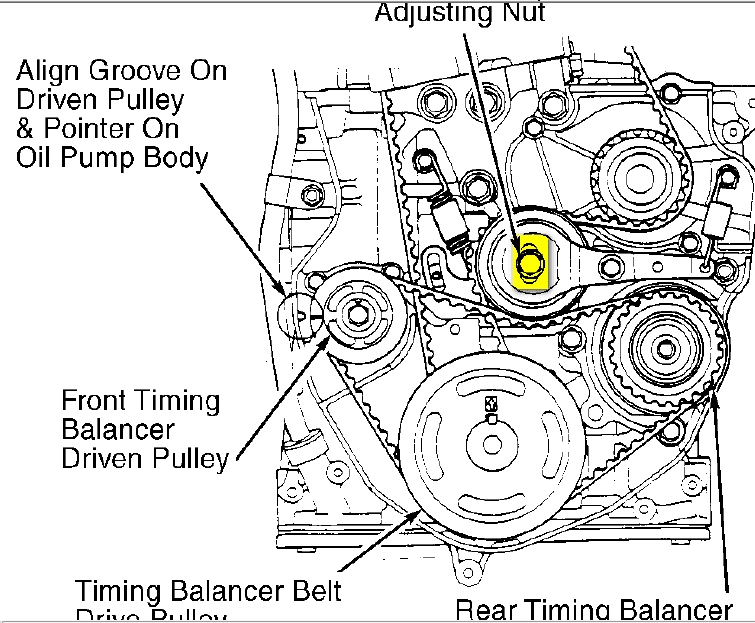 35 2006 Scion Tc Serpentine Belt Diagram