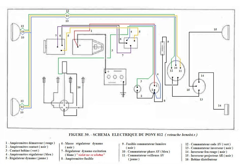 Ferguson Te20 Wiring Diagram