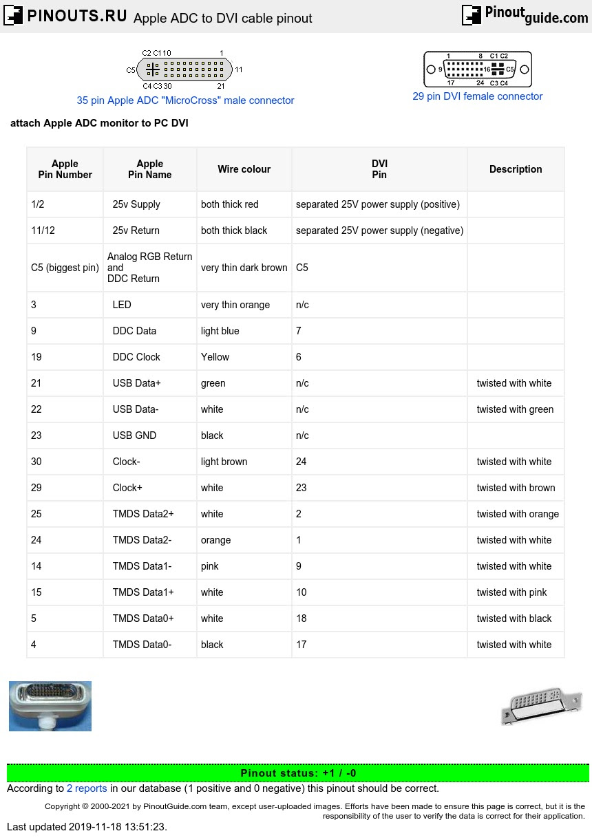 Dvi D To Vga Wiring Diagram  U2013 Moesappaloosas Com