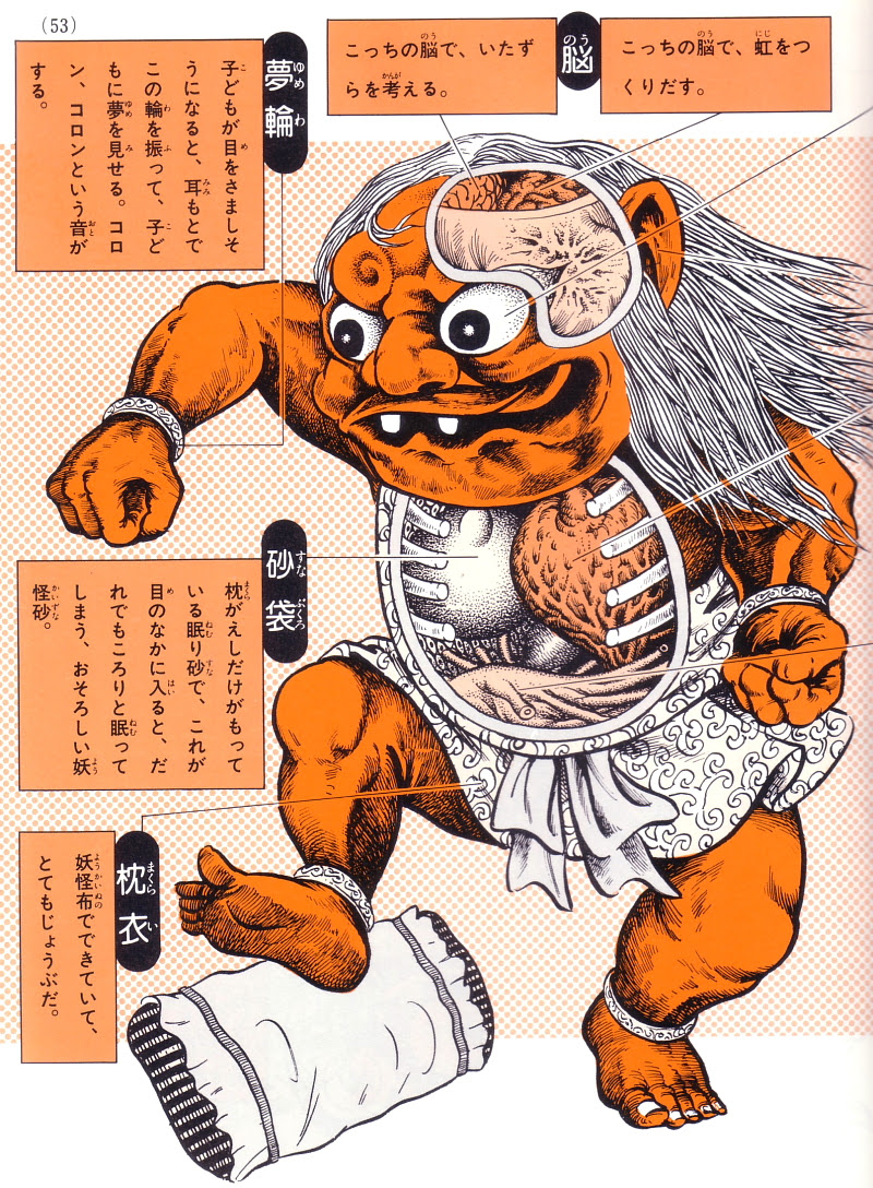 Shigeru Mizuki's Yōkai Daizukai - Makura-gaeshi (pillow-mover)